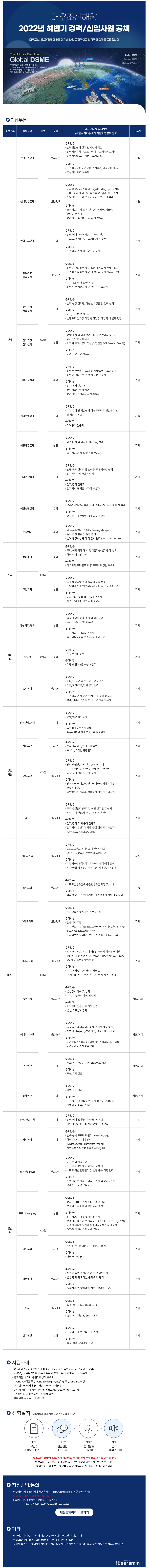 별첨1. 2022년 하반기 대우조선해양 경력, 신입사원 채용 공고.jpg